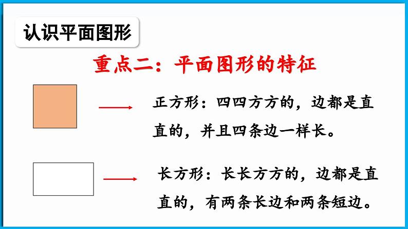 第六单元 有趣的平面图形（一） 整理与复习（课件）-2024-2025学年一年级北师大版（2024）数学下册第4页