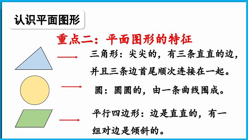 第六单元 有趣的平面图形（一） 整理与复习（课件）-2024-2025学年一年级北师大版（2024）数学下册第5页