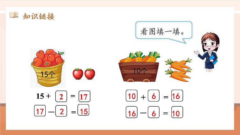 第一单元第4课时 开心农场（教学课件）第5页