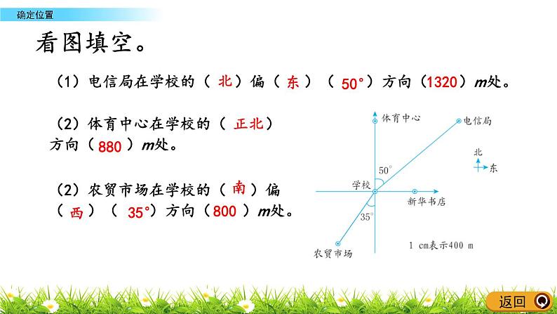 北师大版+数学五年级下册+【课件】总复习.4+确定位置第6页