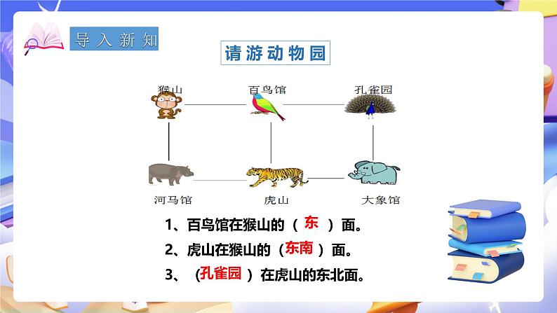 冀教版数学三年级下册3.2《辨认方向2》（课件）第2页