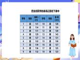 冀教版數(shù)學(xué)三年級(jí)下冊(cè)三下5.2《數(shù)據(jù)的收集和整理2》課件+教案+同步練習(xí)