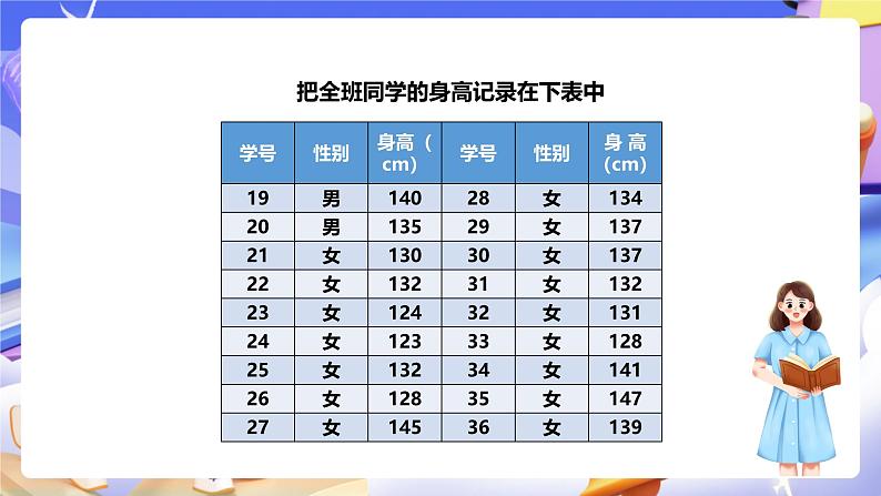 冀教版数学三年级下册三下5.2《数据的收集和整理2》（课件）第6页