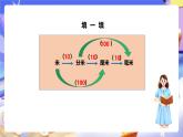 冀教版數(shù)學(xué)三年級(jí)下冊(cè)三下6.2《認(rèn)識(shí)小數(shù)2》課件+教案+同步練習(xí)