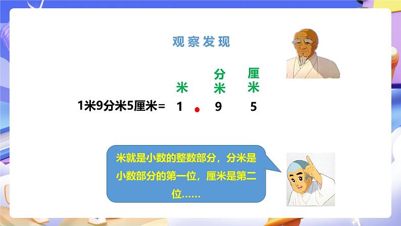 冀教版数学三年级下册三下6.2《认识小数2》（课件）第6页