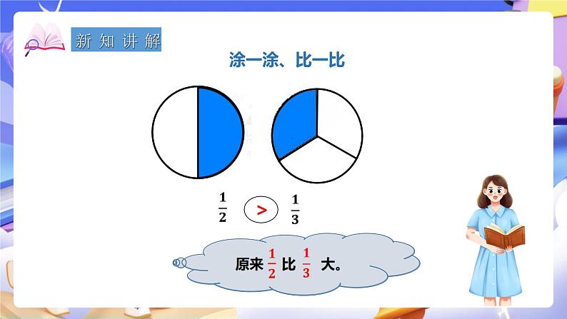 冀教版数学三年级下册三下8.3《比较分数的大小》（课件）第4页