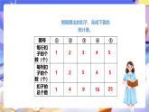 冀教版數(shù)學(xué)三年級(jí)下冊(cè)三下9.1《找規(guī)律》課件+教案+同步練習(xí)