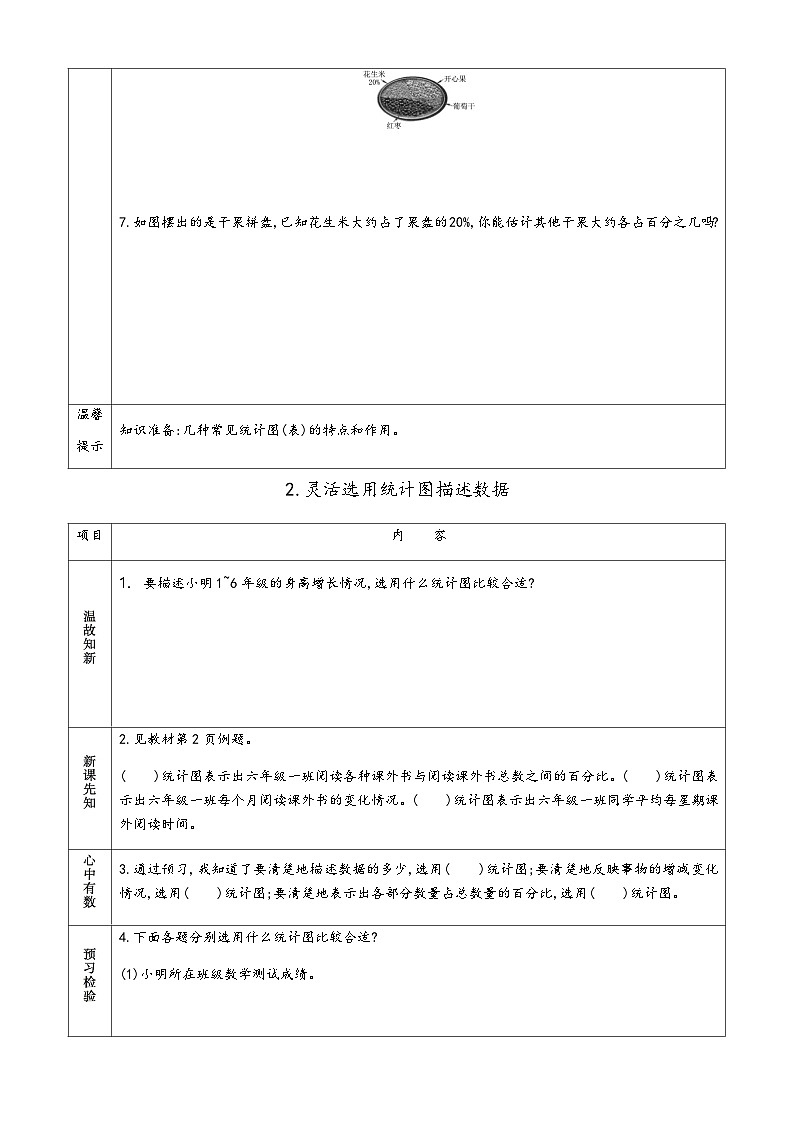 苏教版六年级下册小学数学 预习单第2页