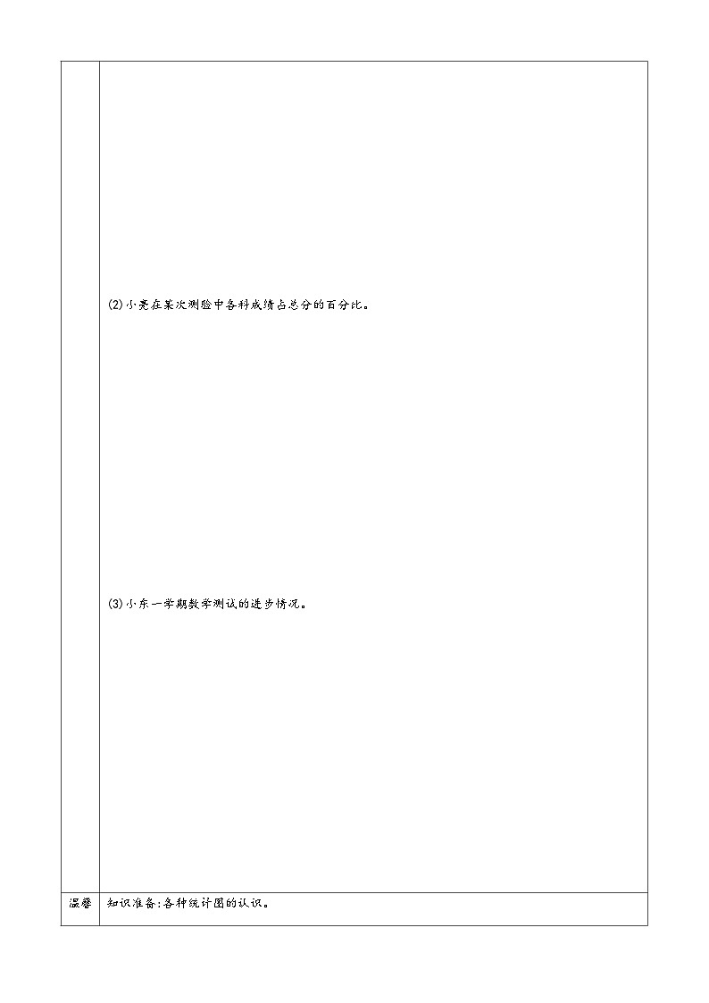 苏教版六年级下册小学数学 预习单第3页