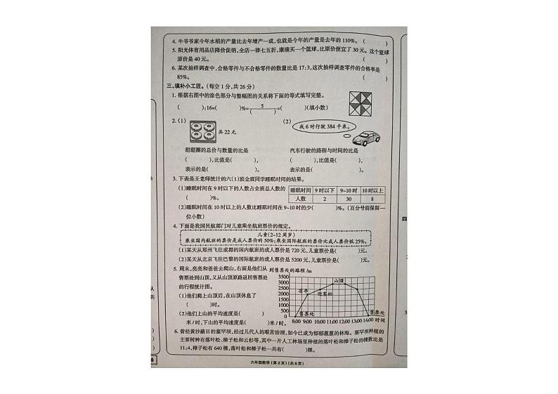 黑龙江省大兴安岭地区塔河县第二小学2024-2025学年六年级上学期期末学习评价数学试题第2页