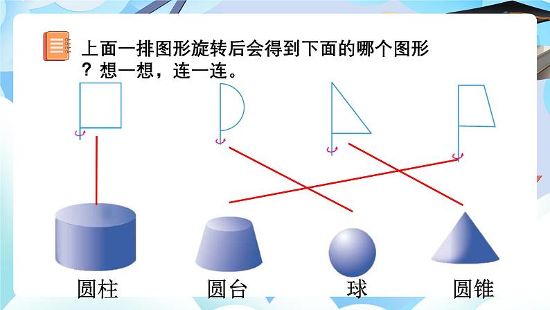 北师大版六年级数学下册第一单元第1课时 面的旋转 课件第5页