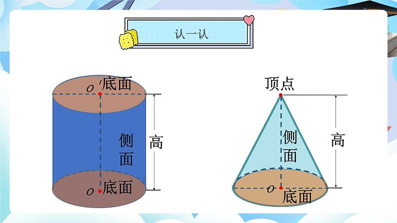 北师大版六年级数学下册第一单元第1课时 面的旋转 课件第7页