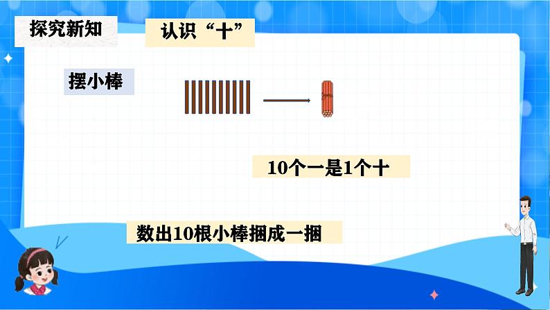 北师大版一年级下册数学第一单元1《古人计数（一）》课件pptx第5页