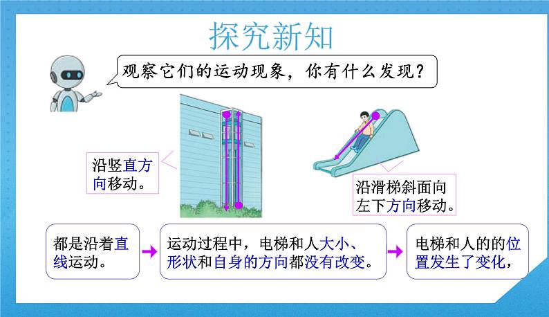 3.2人教版小学数学二年级下册《生活中的平移现象》课件第4页