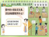 欢乐购物街 第1课时 认识人民币课件2024-2025人教版一年级数学下册