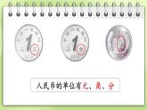 欢乐购物街 第1课时 认识人民币课件2024-2025人教版一年级数学下册