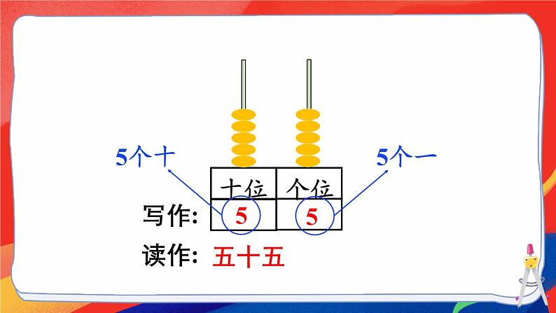 三 100以内数的认识 整理和复习课件2024-2025人教版一年级数学下册第4页