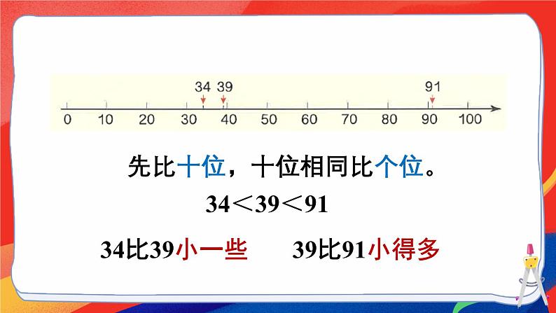 三 100以内数的认识 整理和复习课件2024-2025人教版一年级数学下册第5页