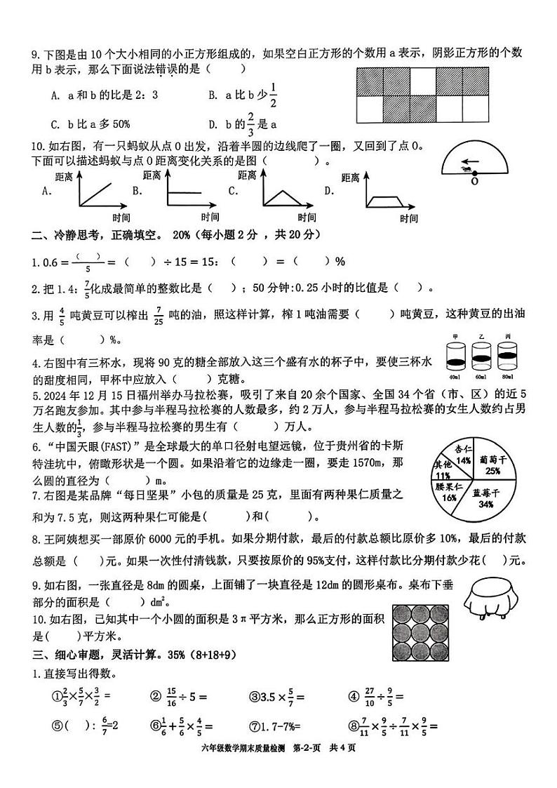 福建省福州市福清市2024-2025学年六年级上学期期末数学试题第2页