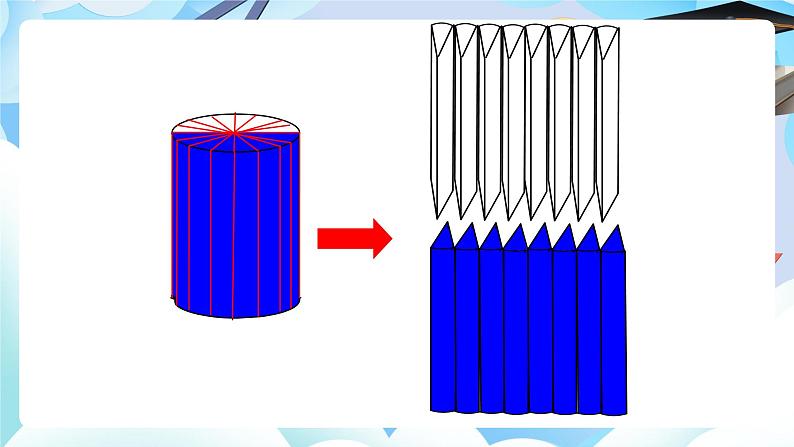 北师大版六年级数学下册第一单元第三课时圆柱体的体积课件第6页