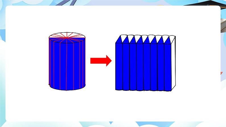 北师大版六年级数学下册第一单元第三课时圆柱体的体积课件第7页