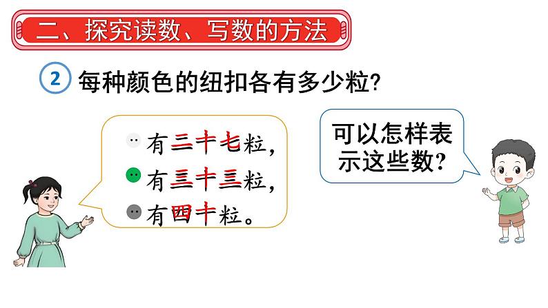 小学数学新人教版一年级下册第三单元第二课时 读数和写数教学课件2025春第6页