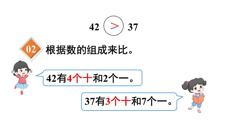 小学数学新人教版一年级下册第三单元第六课时 比较大小(1)教学课件2025春第5页