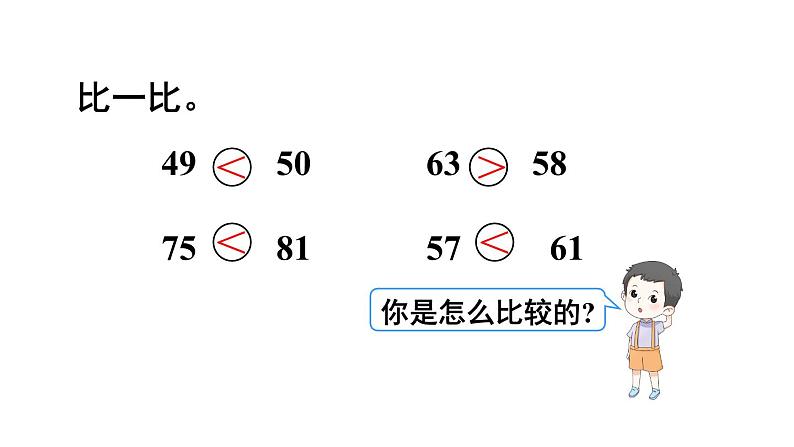 小学数学新人教版一年级下册第三单元第六课时 比较大小(1)教学课件2025春第8页