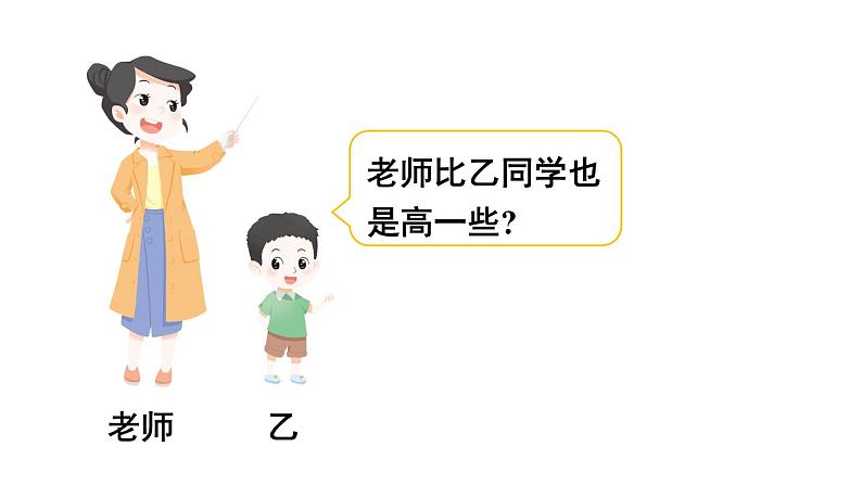 小学数学新人教版一年级下册第三单元第七课时 比较大小(2)教学课件2025春第3页