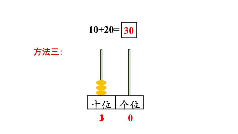 小学数学新人教版一年级下册第三单元第九课时 简单的加、减法教学课件2025春第7页