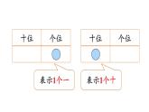 小学数学新人教版一年级下册第三单元摆一摆，想一想教学课件2025春