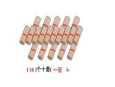 小学数学新人教版一年级下册第三单元第三课时 认识100教学课件2025春