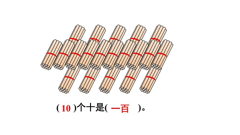 小学数学新人教版一年级下册第三单元第三课时 认识100教学课件2025春第5页