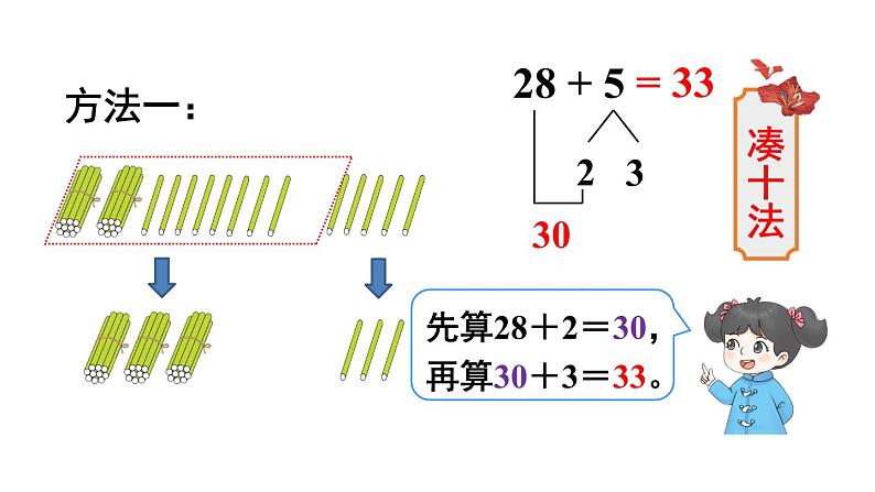 小学数学新人教版一年级下册第四单元口算加法第二课时 口算加法(2)教学课件2025春第5页