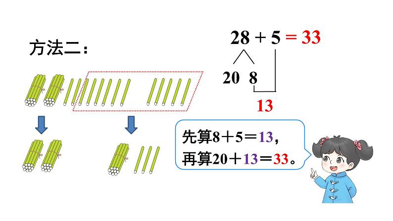 小学数学新人教版一年级下册第四单元口算加法第二课时 口算加法(2)教学课件2025春第6页