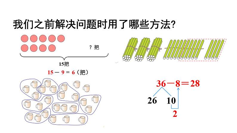 小学数学新人教版一年级下册第四单元口算减法第三课时 解决问题教学课件2025春第3页