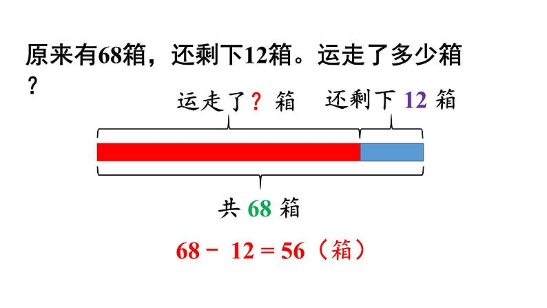 小学数学新人教版一年级下册第四单元口算减法第四课时 练一练教学课件2025春第4页