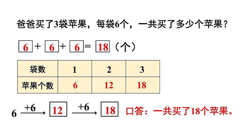 小学数学新人教版一年级下册第四单元口算减法第四课时 练一练教学课件2025春第7页