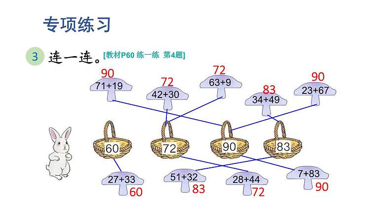 小学数学新人教版一年级下册第五单元笔算加法第三课时 练一练教学课件2025春第5页