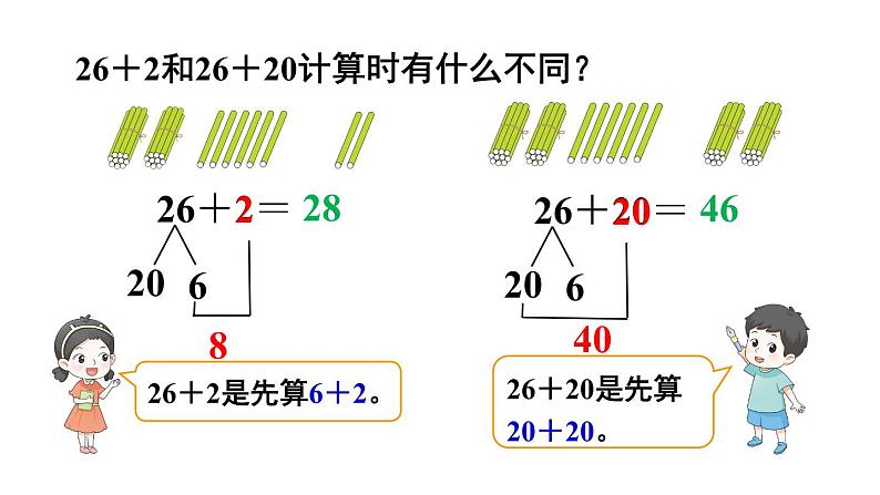 小学数学新人教版一年级下册第四单元口算加法第一课时 口算加法(1)教学课件2025春第6页