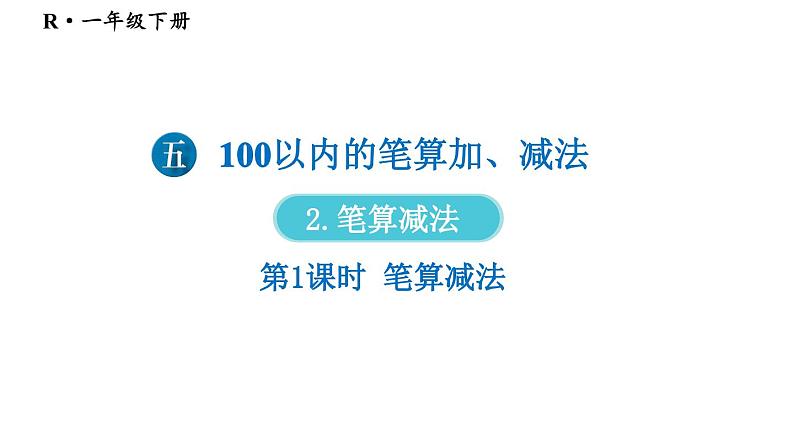 小学数学新人教版一年级下册第五单元笔算减法第一课时 笔算减法教学课件2025春第1页