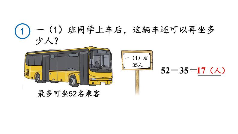 小学数学新人教版一年级下册第五单元笔算减法第一课时 笔算减法教学课件2025春第5页