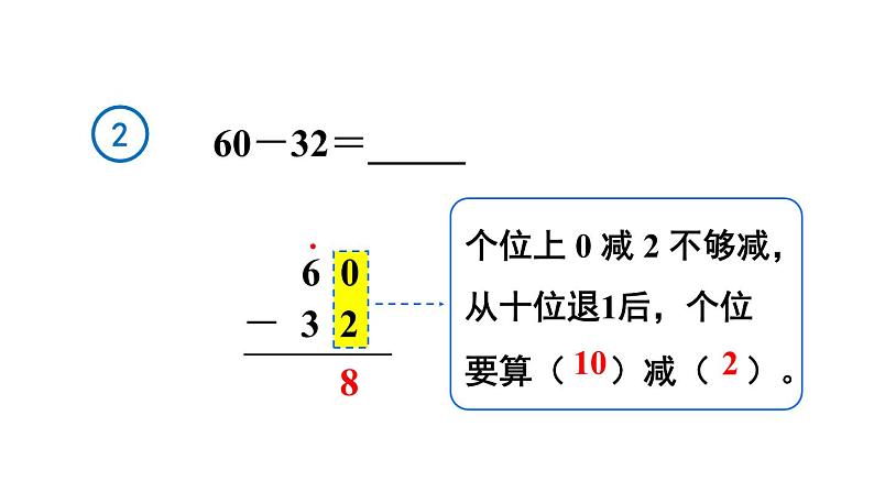 小学数学新人教版一年级下册第五单元笔算减法第一课时 笔算减法教学课件2025春第6页