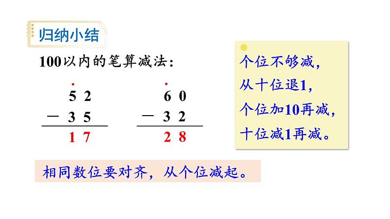 小学数学新人教版一年级下册第五单元笔算减法第一课时 笔算减法教学课件2025春第8页