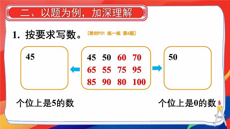 三 100以内数的认识 第4课时 练一练课件2024-2025人教版一年级数学下册第4页