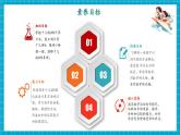 【新教材核心素养】人教版数学一下第2单元第1课时 十几减9（教学课件+分层练习）