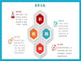 【新教材核心素养】人教版数学一下第2单元第2课时 十几减8、7、6（教学课件+分层练习）