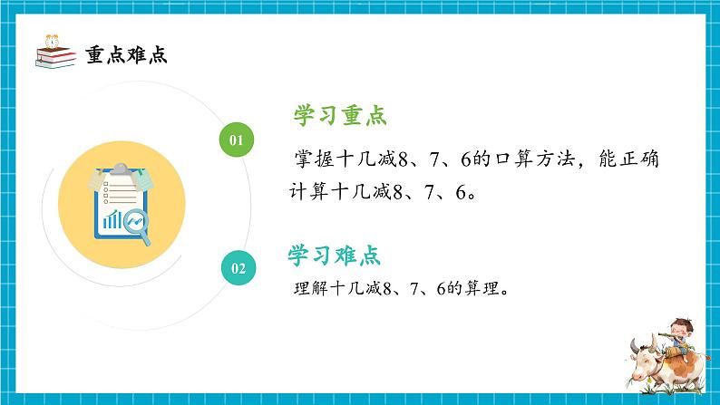 第二单元第2课时 十几减8、7、6（教学课件）第4页