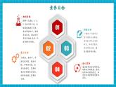 【新教材核心素养】人教版数学一下第2单元第3课时 十几减5、4、3、2（教学课件）