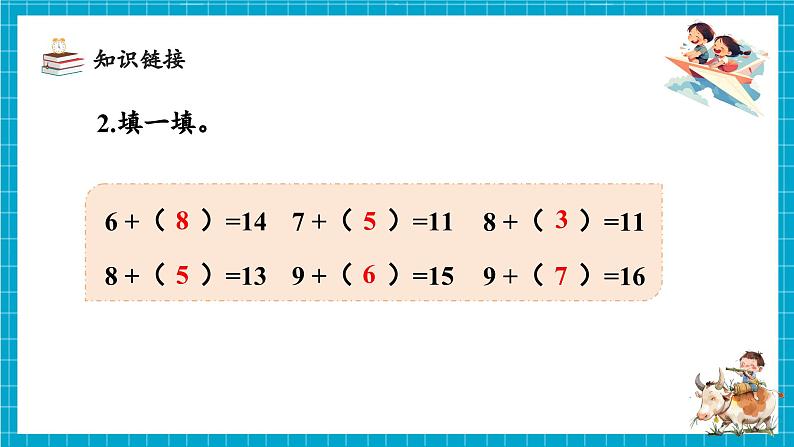 第二单元第3课时 十几减5、4、3、2（教学课件）第7页